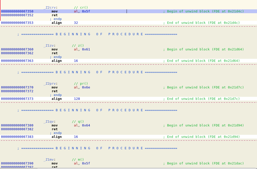 H1 702 2018 Write Ups Just Another Hacking Blog